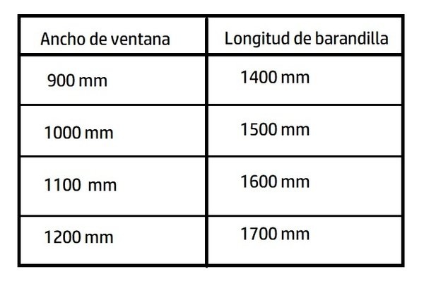 Barandilla PARIS II - Ventanas 90-120cm