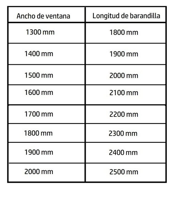 Barandilla PARIS III - Ventanas 130-200cm