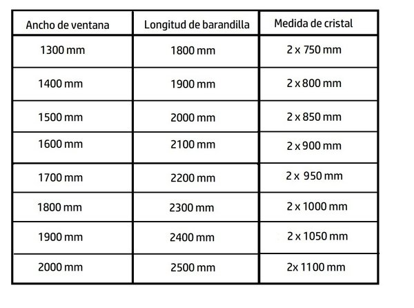 Barandilla DAYTONA III / Ventanas 130-200cm